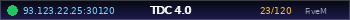 TDC 4.0